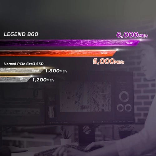 ADATA LEGEND 860 SSD M.2 1TB PCIe 4.0 - Velocidad Extrema Gaming