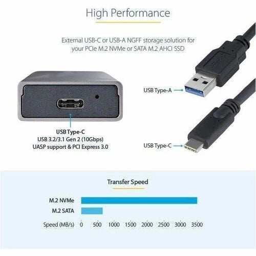 StarTech Carcasa USB-C M.2 NVMe/SATA - Hasta 1GB/s - Sin Herramientas